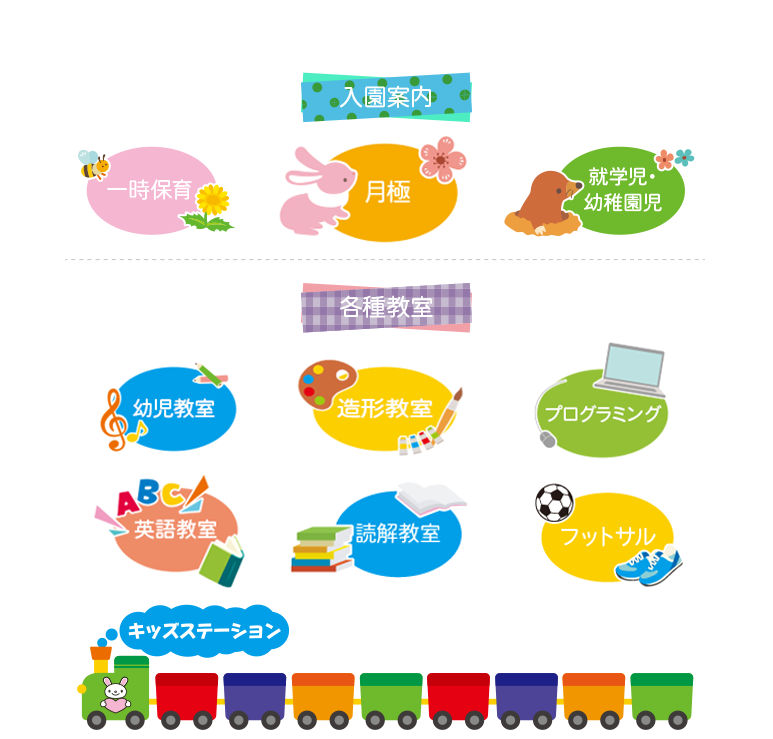 入園案内・各種教室
